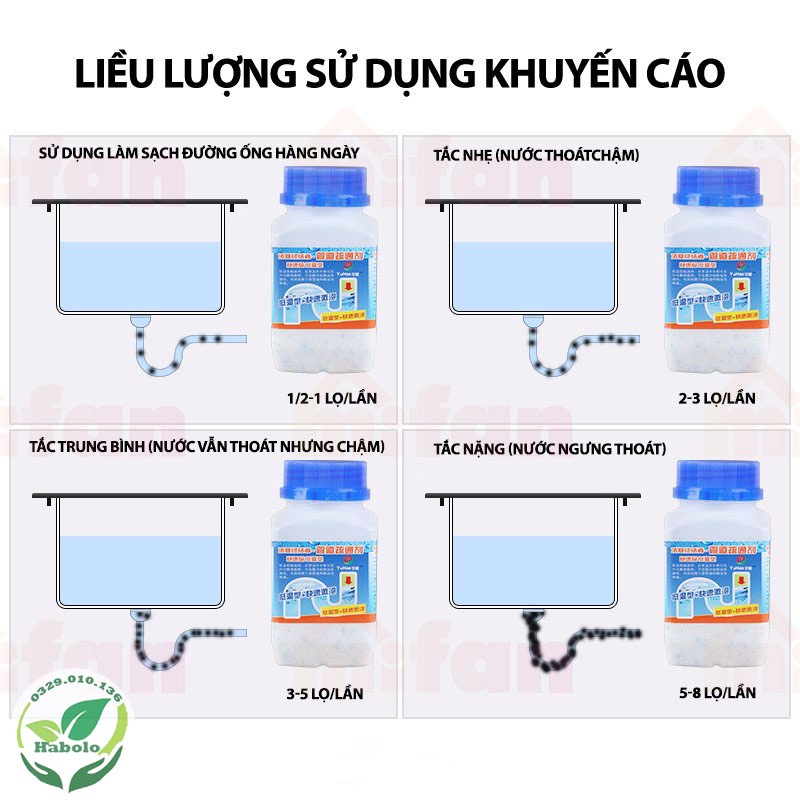 [HCM][GIÁ SỈ] Combo 2 hộp BỘT thông tắc cống, bồn cầu CỰC MẠNH