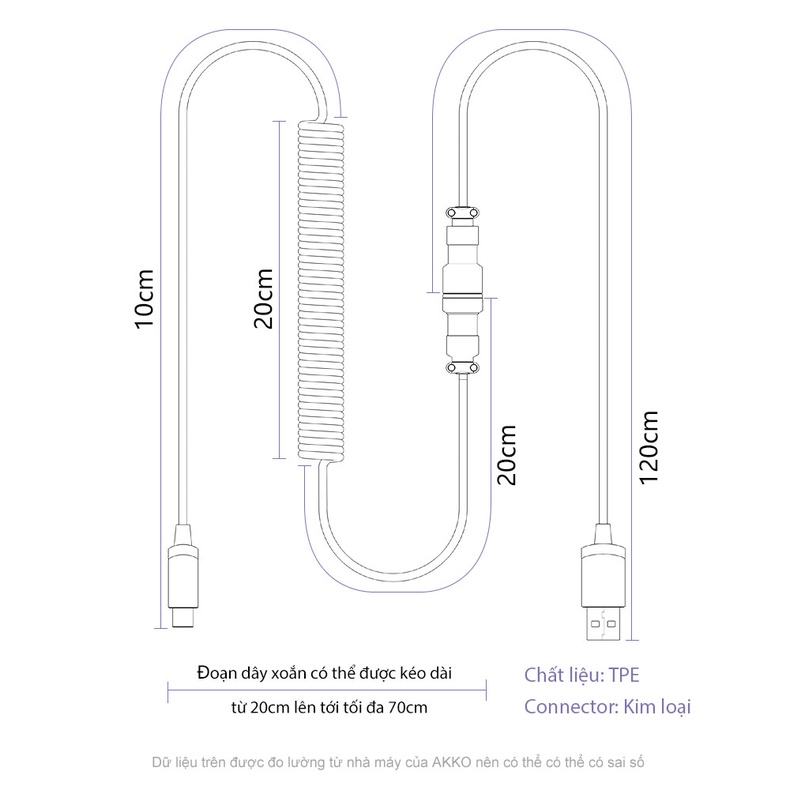 Dây Cáp Bàn Phím Custom AKKO