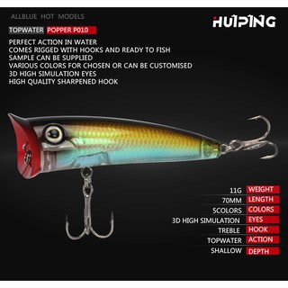 Mồi Giả Câu Cá 10.3g / 7.4cm