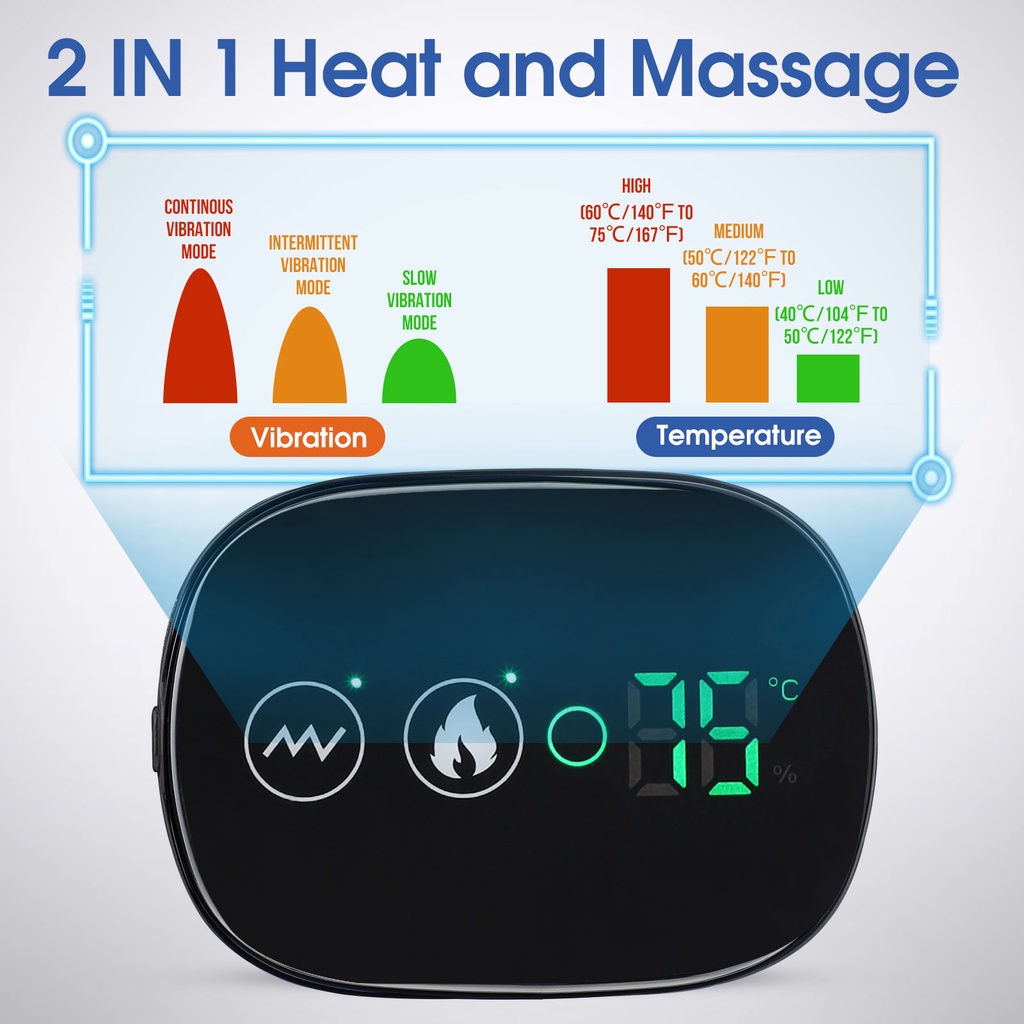 Miếng Đệm Vai Mát Xa Làm Nóng Bằng Điện Hailicare
