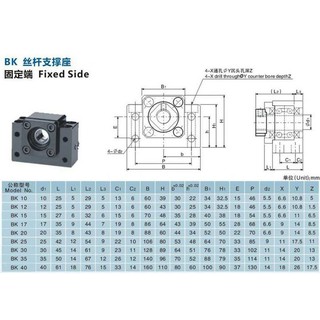 Gối đỡ vitme bi BK-BF