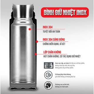 BÌNH GIỮ NHIỆT ELMICH EL-3667 420ML