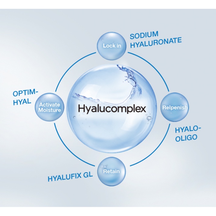 Gel Tẩy Trang Cấp Nước DR.WU HA Hyalucomplex Hydrating Makeup Remover 200ml Đài Loan