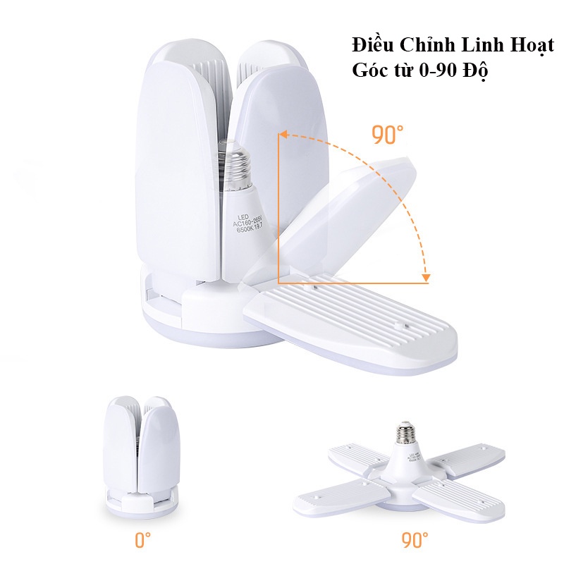 Bóng Đèn LED Hình Cánh Quạt KUNBE, Nhiều Công Suất 30W/45W/60W/75W Siêu Sáng, Tiết Kiệm Điện