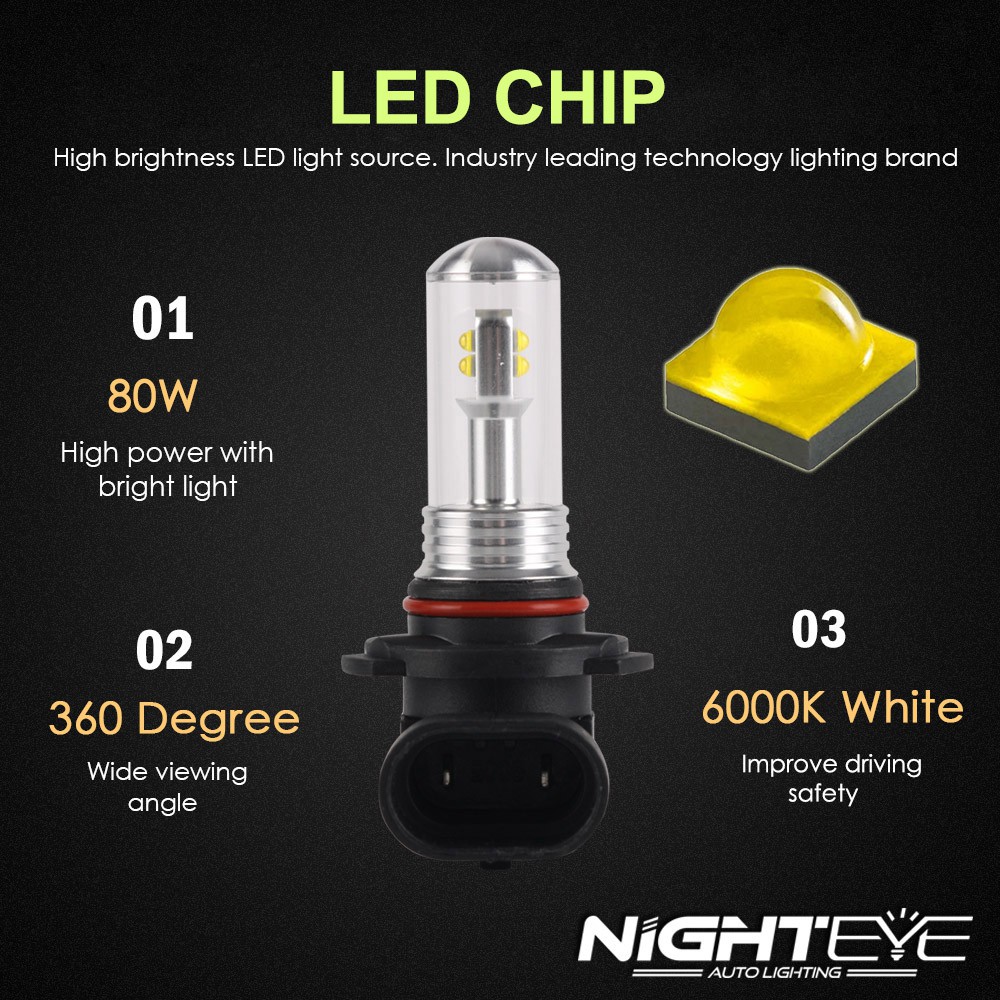 Bóng đèn pha LED H16 80W Nighteye V&V ánh sáng trắng chất lượng cao