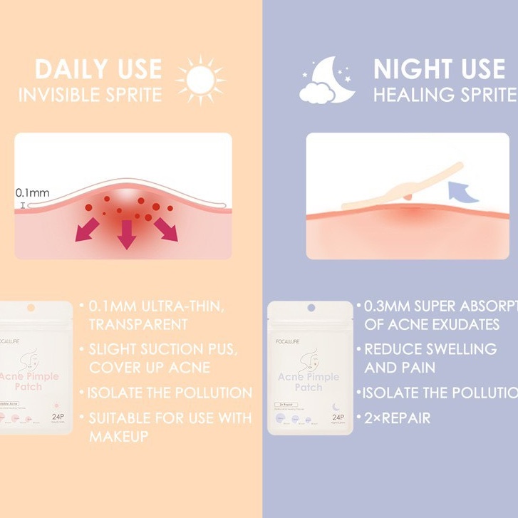 Miếng Dán Mụn FOCALLURE Tái Tạo Chăm Sóc Làn Da Tiện Dụng 2g