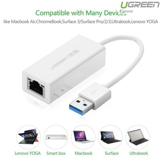 Cáp USB 3.0 to Lan màu trắng Ugreen 20255