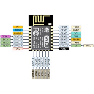 Mạch Thu Phát WiFi ESP8266 ESP-12F