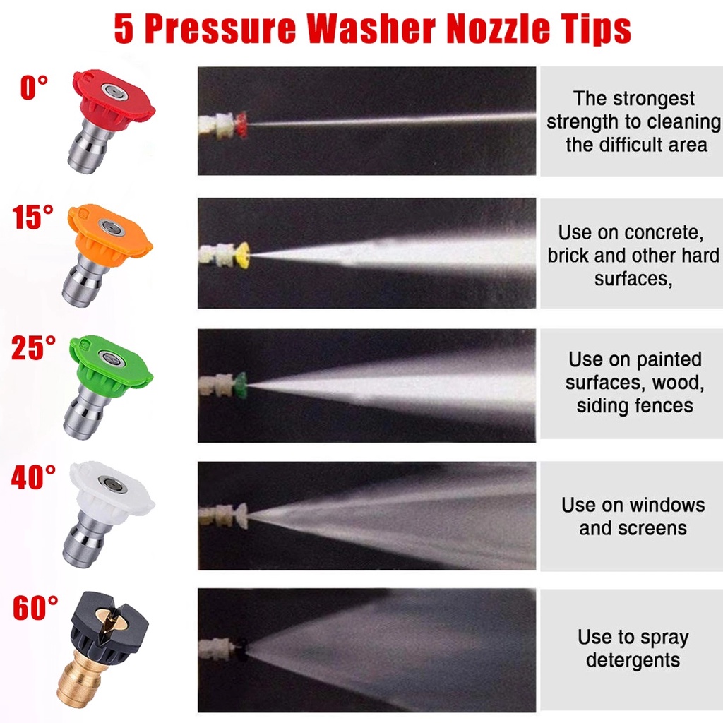 Súng rửa xe áp lực cao chân ren 22mm + thanh inox có đầu khớp nối 1/4 inch