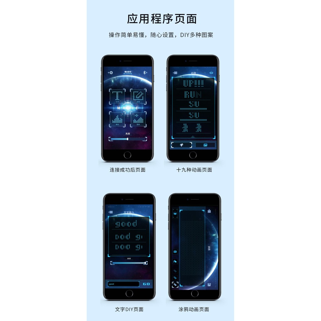 Kính mắt đèn LED