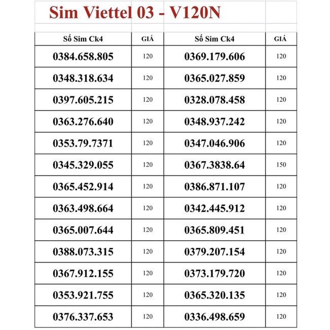 Sim Viettel V120N. 120G data/tháng + Gọi nội mạng miễn phí + 50 phút ngoại mạng