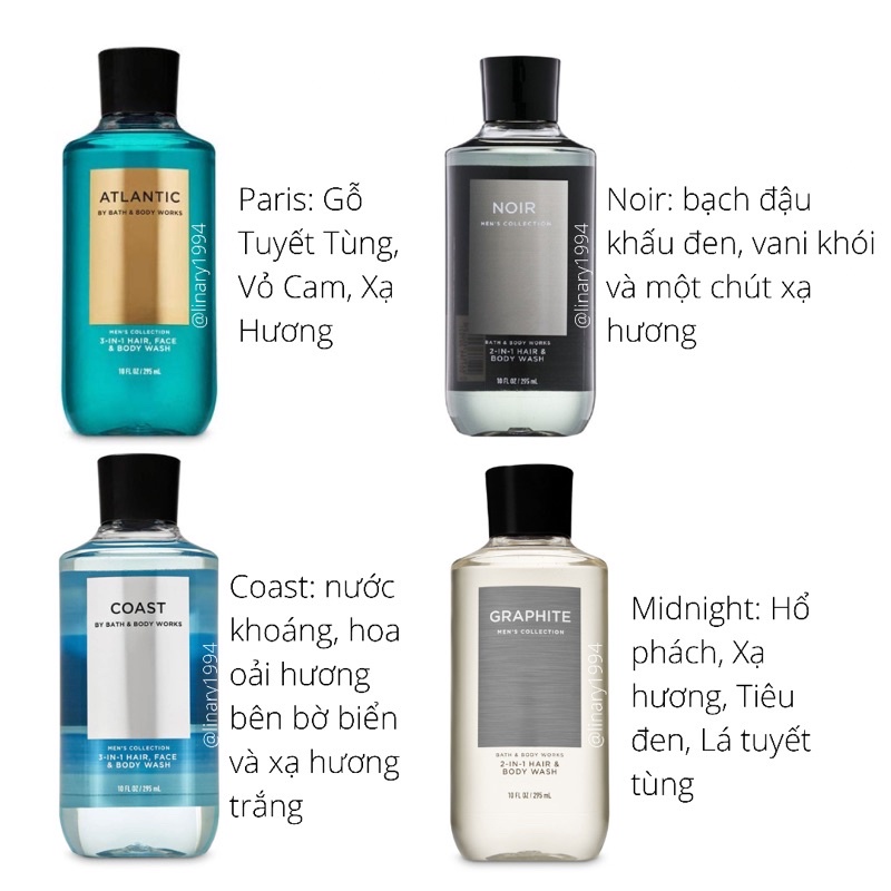 Gel tắm 2 in 1 Bath Body Works mùi nam vừa tắm và gội luôn