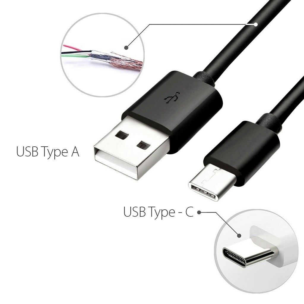 Dây cáp sạc đồng bộ dữ liệu USB-C 3.1 1/2/3m cho Samsung