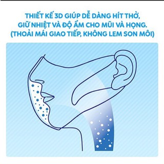 KHẨU TRANG UNICHARM 3D MASK COMBO