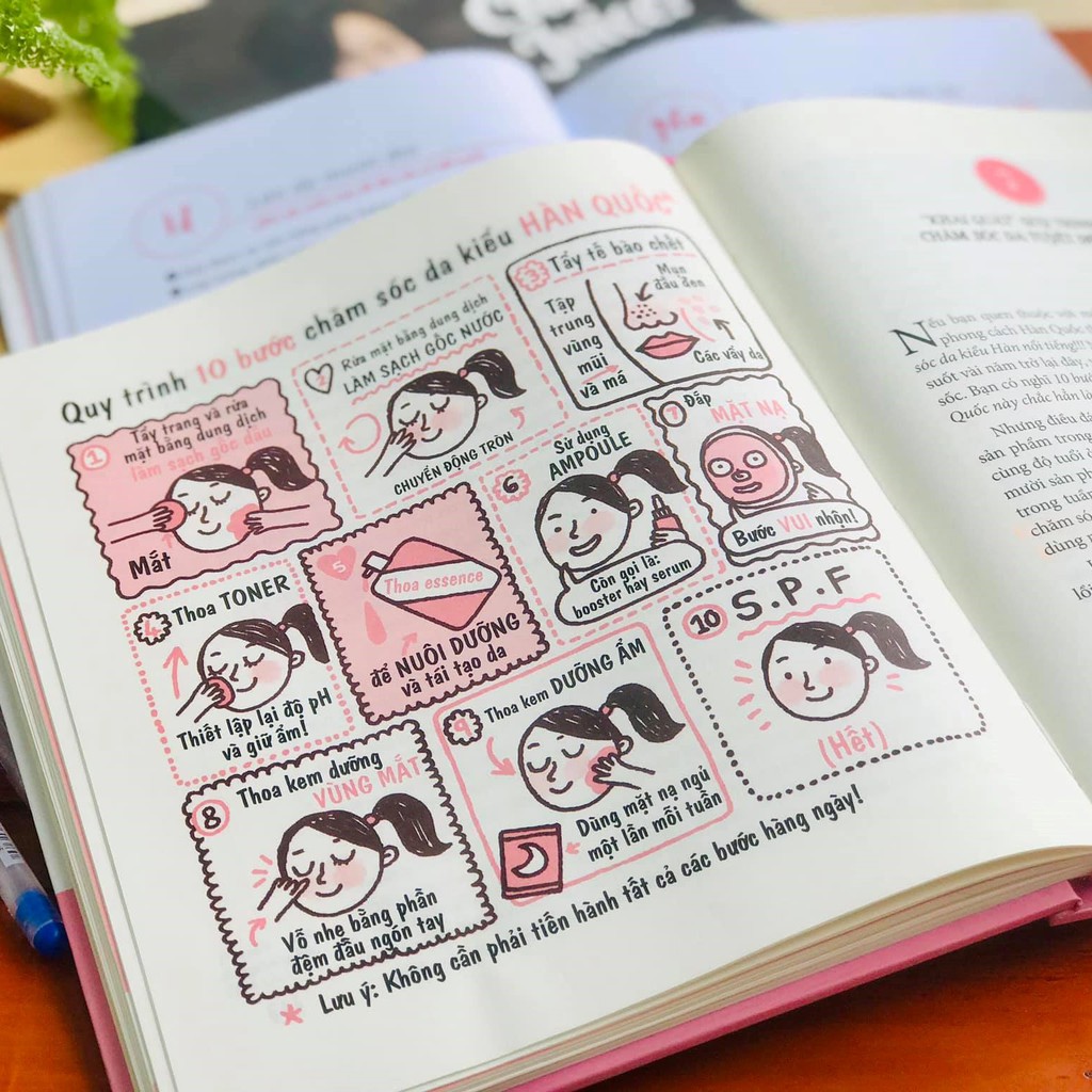 SÁCH: Bí quyết dưỡng da kiểu Hàn Quốc (The little book of skin care) - Tác giả Charlotte Cho