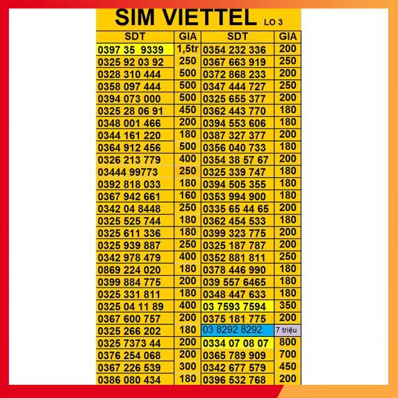 SIM ĐẸP, SIM PHONG THỦY hottt