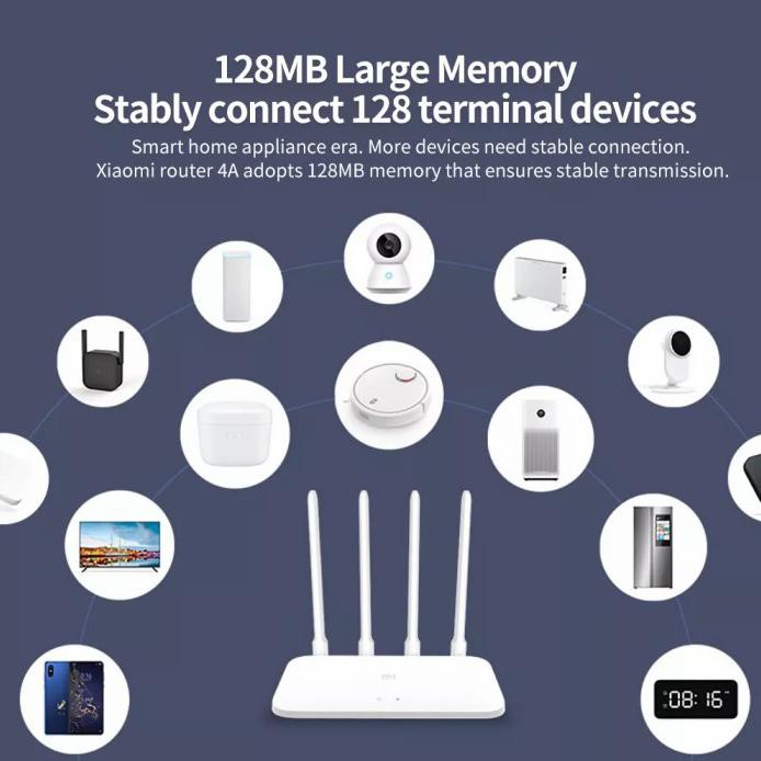Bộ định tuyến WiFi Homecindy33 Xiaomi Mi 4A 4C phiên bản Gigabit 2.4GHz 5GHz WiFi - 4C BASIC | BigBuy360 - bigbuy360.vn