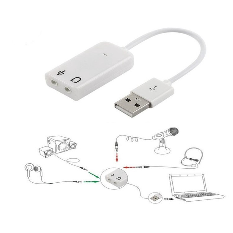 Card Âm Thanh Usb 7.1 3d