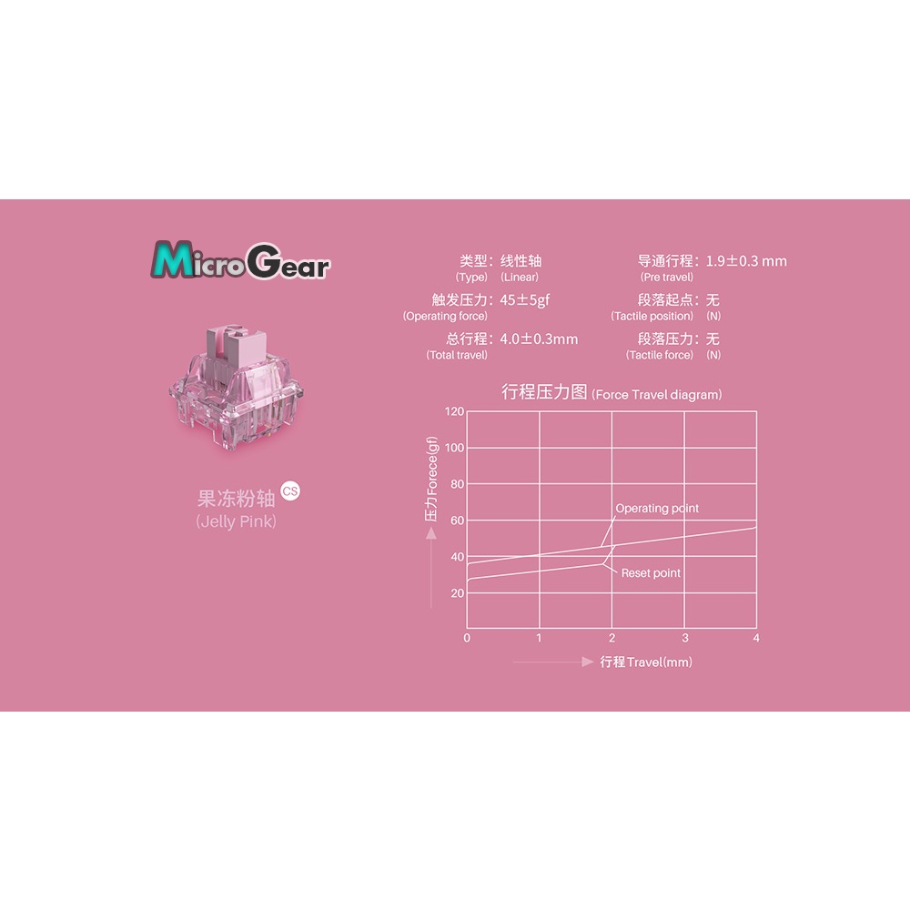 Gói Công tắc phím cơ Akko Cs - Jelly Blue / Pink / Black / Purple / White / Sponge / Starfish / Sakura / Silver