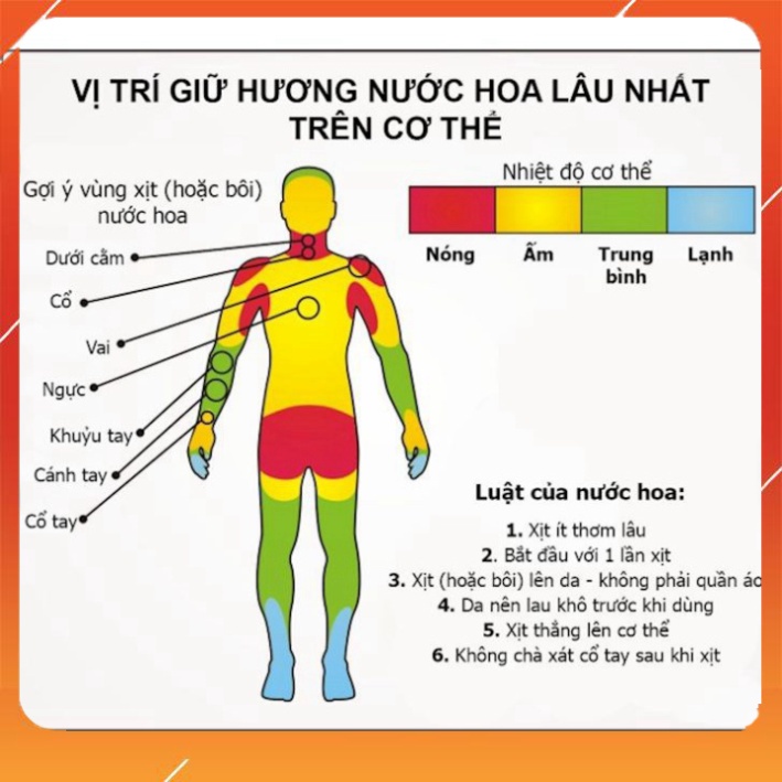 [SALE30%] Nước Hoa Nữ GIO ACQUA DI GIÒ Dung Tích 12ml Dạng Lăn