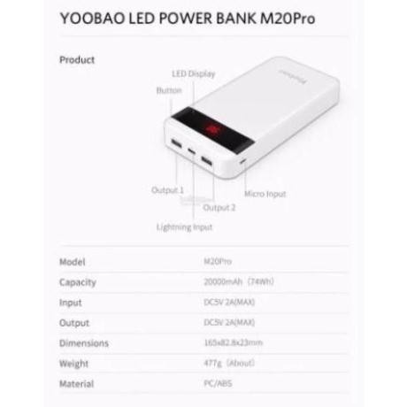 Sạc dự phòng 20000mAh YB-M20Pro YOOBAO