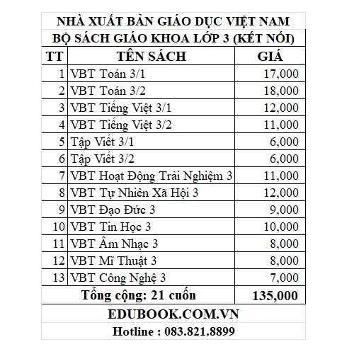 Sách - Trọn bộ 13 cuốn vở bài tập lớp 3 (Kết nối tri thức với cuộc sống)