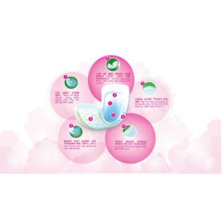COMBO 2 Bịch Miếng lót sơ sinh Goodry 72 miếng sz NB1