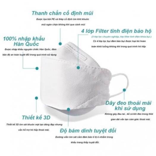 THÙNG 300 CHIẾC KHẨU TRANG CÁ HOÀNG DŨNG/ QUỲNH AN/ KING MASK 4D 4 LỚP