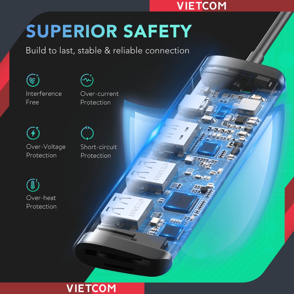 Cáp chuyển USB Type-C to HDMI, USB 3.0, Đọc thẻ SD/TF, Hỗ trợ sạc USB C - Ugreen 70411