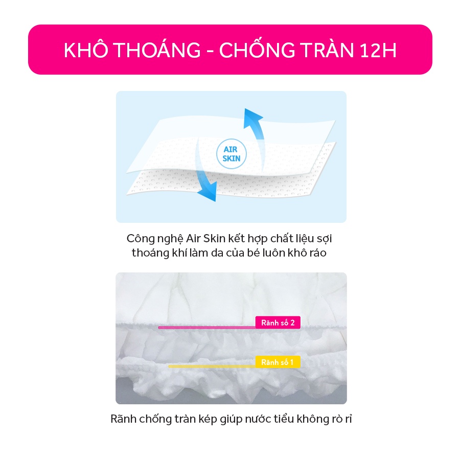 Combo 2 Tã Quần KOKOFiT Cho Bé Siêu Thấm Hút, Khô Thoáng, Nhập Khẩu 100% Hàn Quốc 5 - 16kg Size M30/L26/XL22/Jumbo18