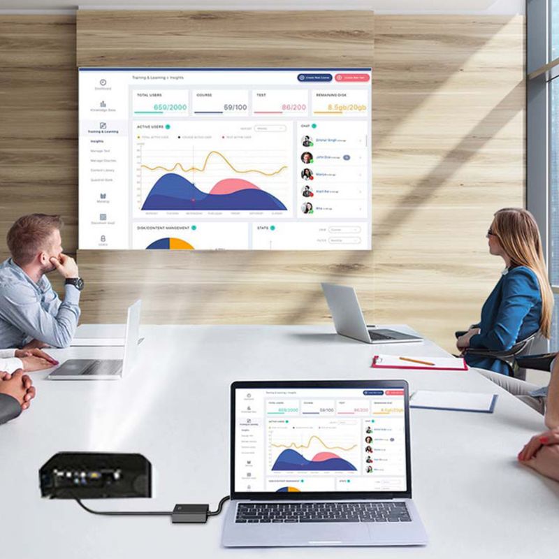 Cáp ChuyểN NAMA PC VGA Sang 1080p Cho Laptop / PC / MáY ChiếU
