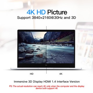 CÁP CHUYỂN ĐỔI TYPE-C SANG TYPE-C/HDMI 4K/USB 3.0 VENTION CGIHA