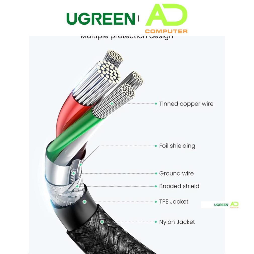 Cáp sạc nhanh USB type C PD 60W dài từ 0.5-2m UGREEN US261 - Hàng phân phối chính hãng - Bảo hành 18 tháng
