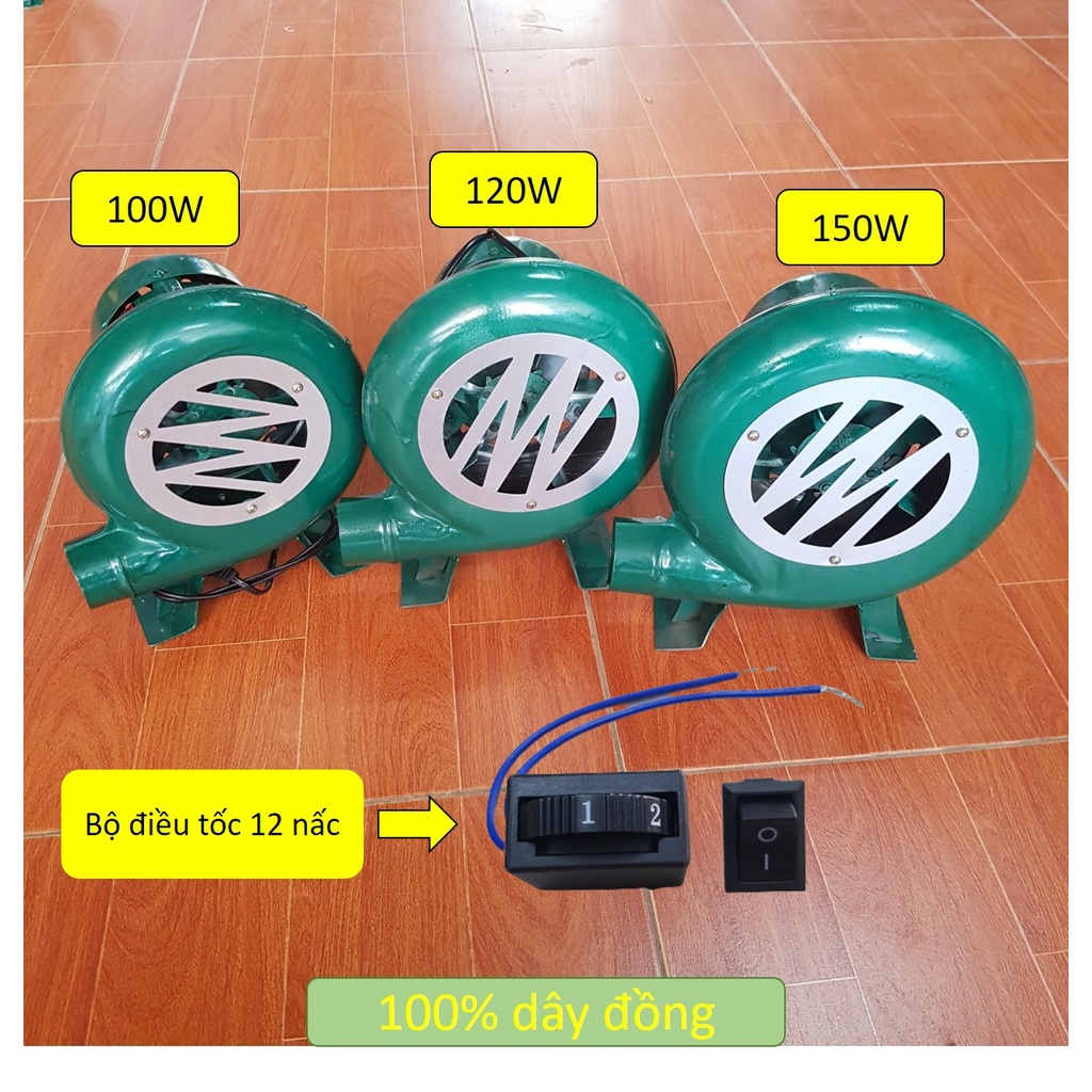 Khò bếp, Quạt thổi lò, thổi bếp nướng, bễ bếp, Quạt con sên 100w, 120w, 150W