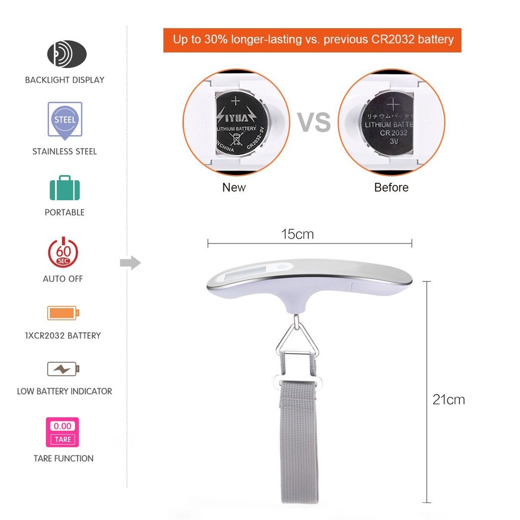 LCD Portable Electronic Luggage Scale 110lb/50kg Luggage Scale Electronic Digital Portable Suitcase Travel Scale Weighs Baggage Bag Hanging Scales Balance Weight
