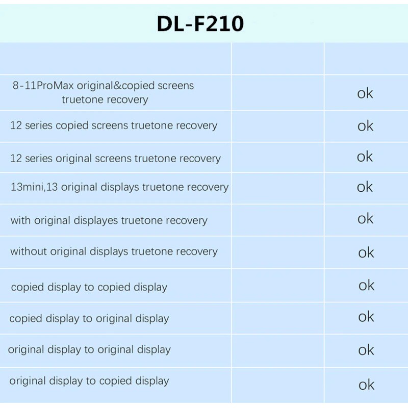 Box DL F210 sửa TrueTone cho màn IP từ 8G-13