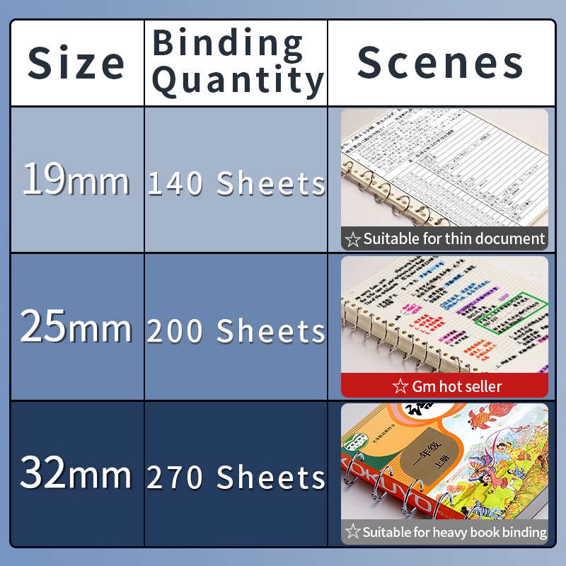 Khoen đóng gáy sách diy chất liệu kim loại nhiều kích cỡ 19mm / 25mm / 32mm