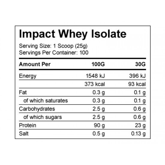 Sữa Tăng Cơ 2Kg ISOLATE My Protein