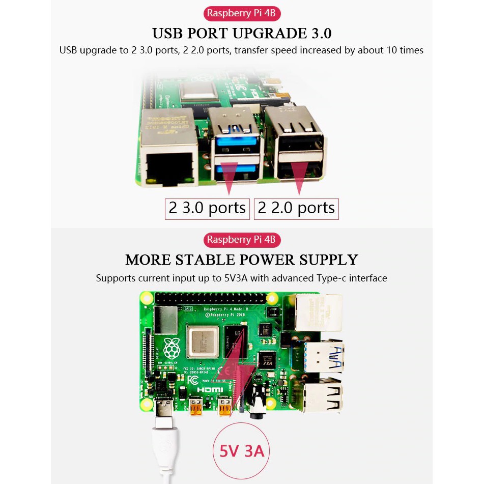 Máy tính Raspberry Pi 4 Model B v1.2 | BigBuy360 - bigbuy360.vn