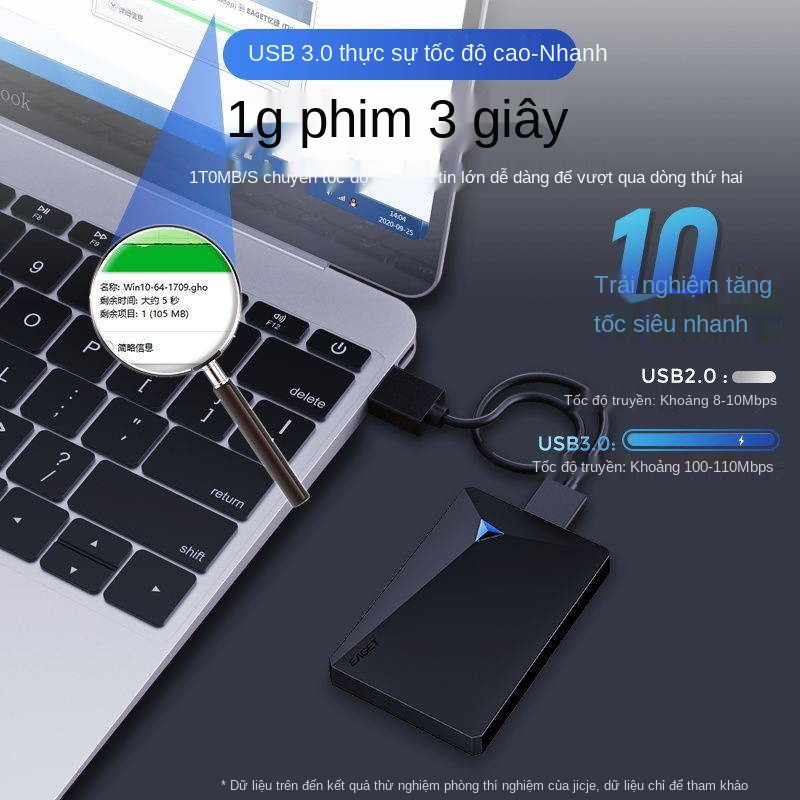 Yijie Máy móc di động ổ cứng 500GB An toàn tốc độ cao USB3.0 Giao thông máy tính xách tay PS4 Mobile MAC | BigBuy360 - bigbuy360.vn