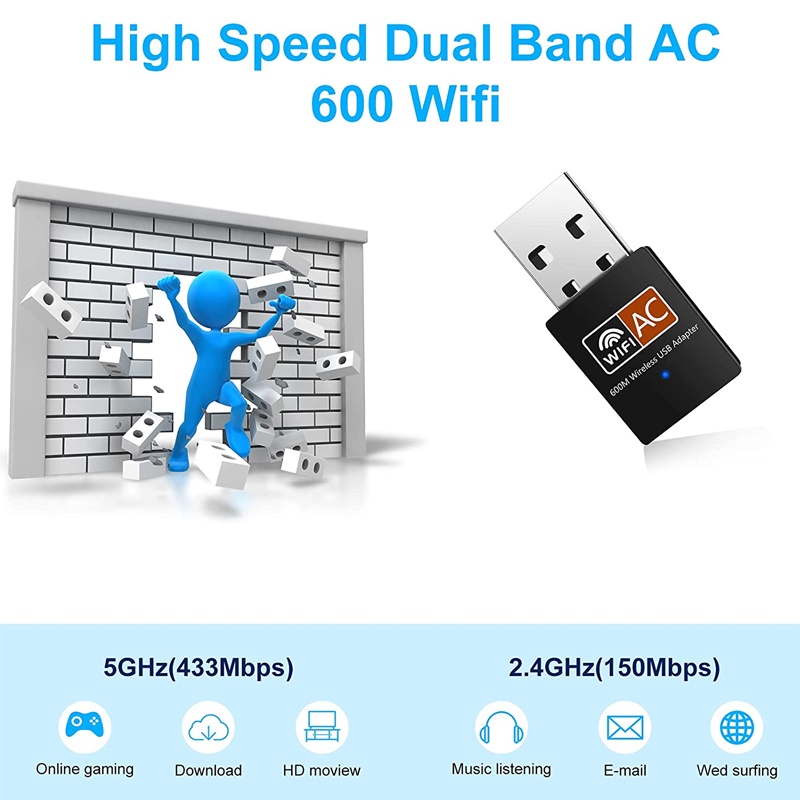 Usb thu sóng wifi băng tần kép không dây tốc độ 600mbps 2.4g/5.G AC 802.11AC