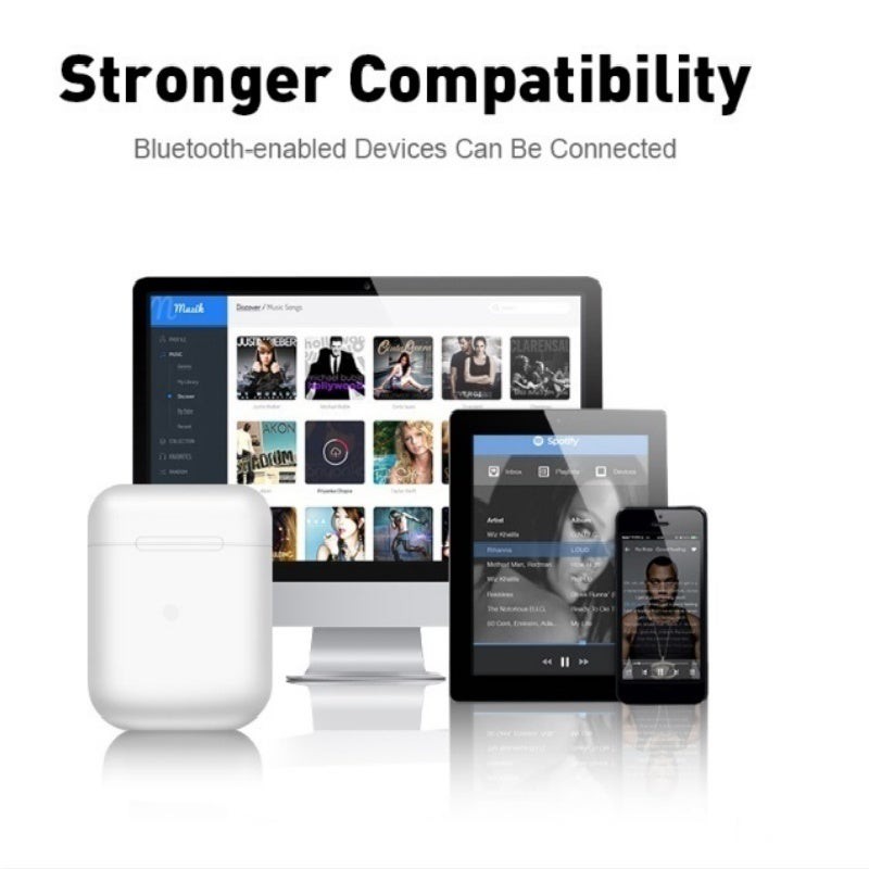 Tai Nghe Airpods 2 I12 TWS Bluetooth 5.0 / Không Dây Dùng Cho Iphone Và Android - Mua Kèm Vỏ Bảo Vệ Case Airpods 1/2