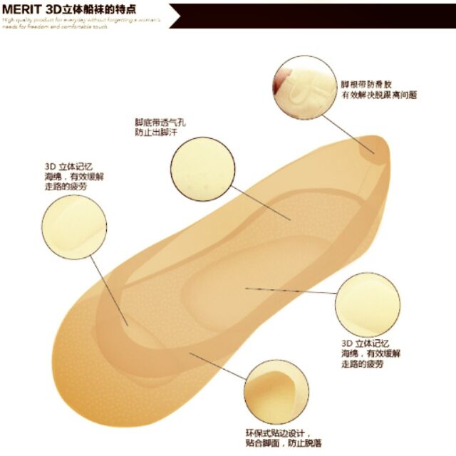 Vớ lót giày cao gót êm chân