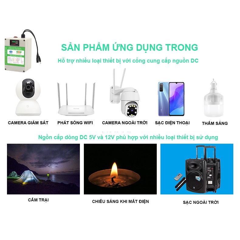 Khối pin lipo 12V20Ah Pin camera, cửa cuốn, thang máy, Bình thuốc trừ sâu, lưu điện, ĐNLMT...