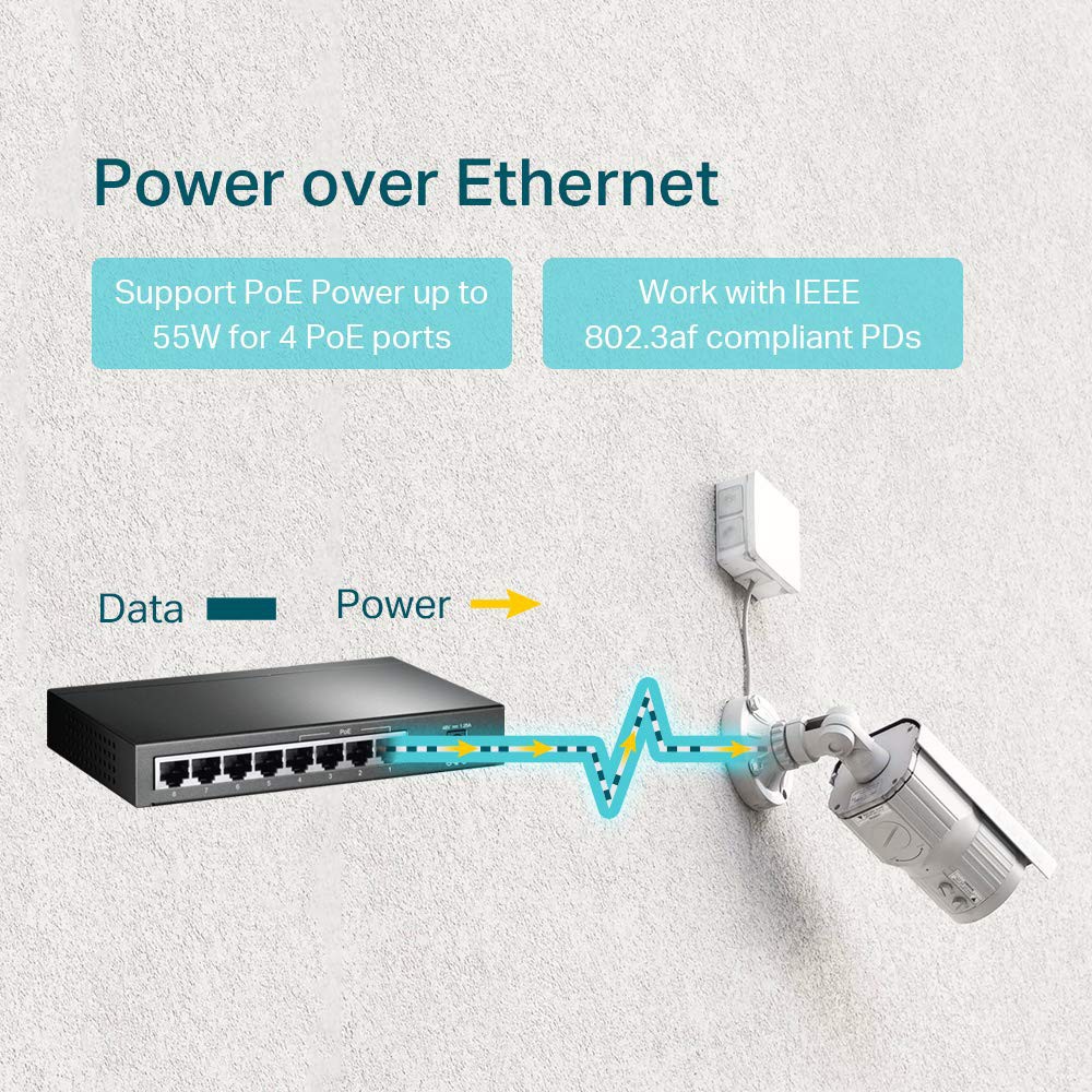 Thiết Bị Chia Mạng TPLink TL-SF1008P 8 Cổng Với 4 Cổng PoE