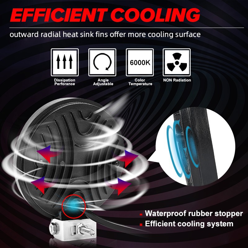 UNI-SHINE 4.3 Inch 3D LED Work Lights Car Lights 12V 24V Truck Lights Off Road Lights Fog Lights Led Driving Work Lights