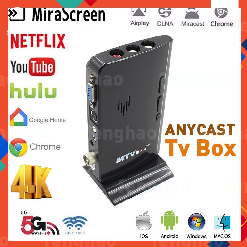 Eu Anycast Hộp Tv Chuyển Đổi Av Sang Vga Rf Sang Vga Pk Mxq Pro Tv Box Lcd Phích Cắm