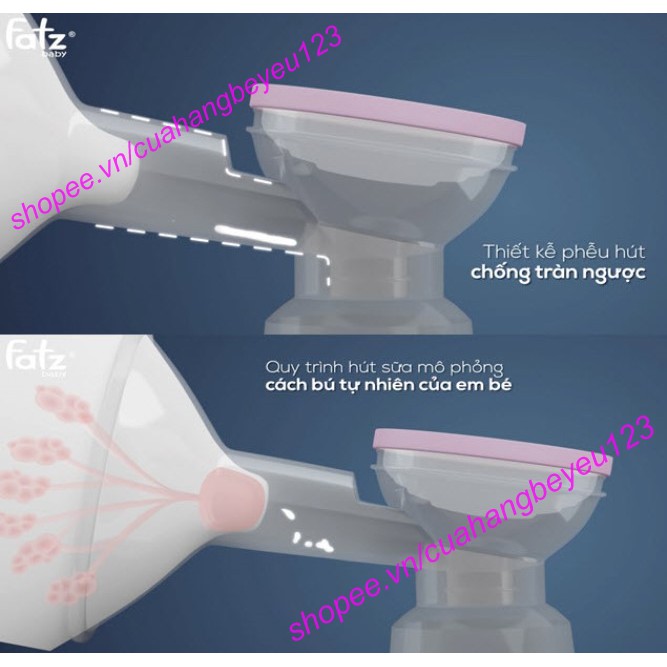 Máy hút sữa điện đôi có tích pin sạc - Rozabi Basic Plus , Fatzbaby CHORUS 2 - FB1182MX