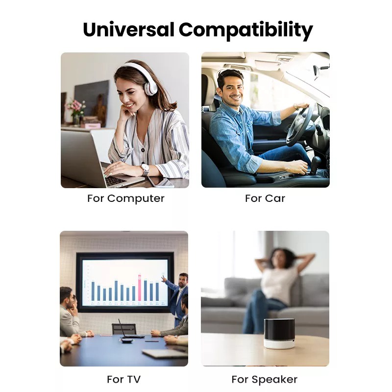 Đầu đọc thẻ nhớ Micro SD/ SD chuẩn USB 3.0 Ugreen 20250 -  Hàng Chính Hãng