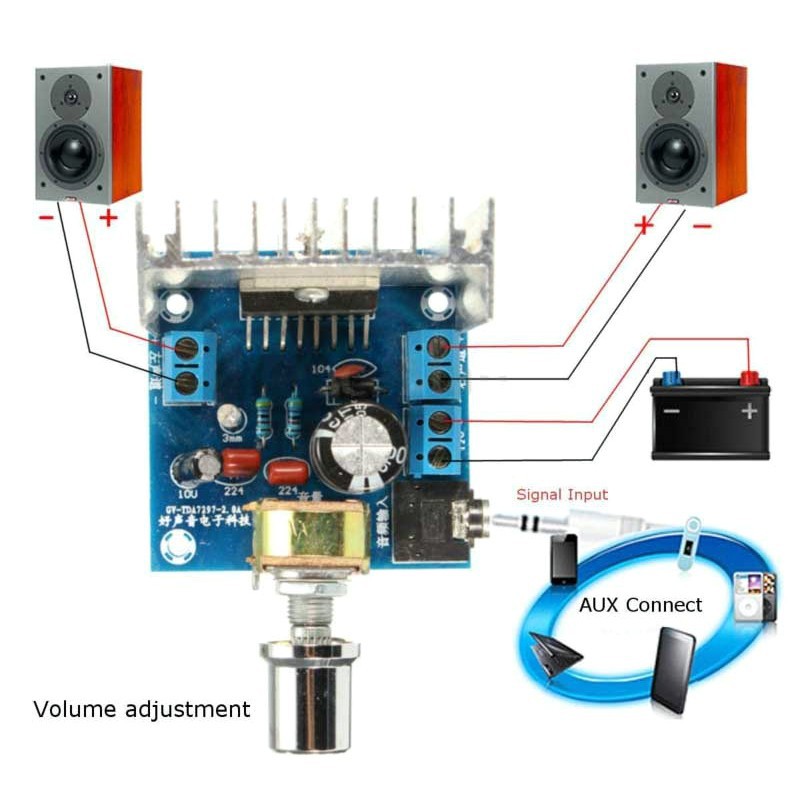 Module khuếch đại âm thanh TDA7297 AC/DC 12V 15W+15W 2.0